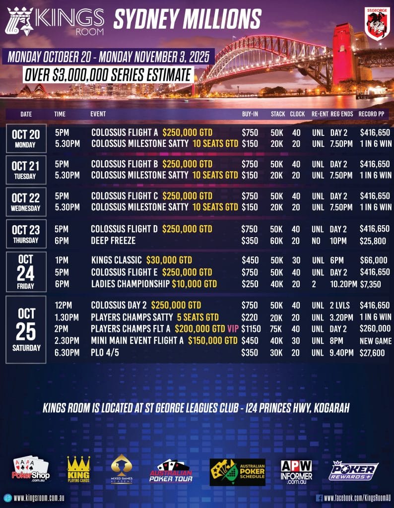 SYDNEY-MILLIONS-2025-3-1-794x1024