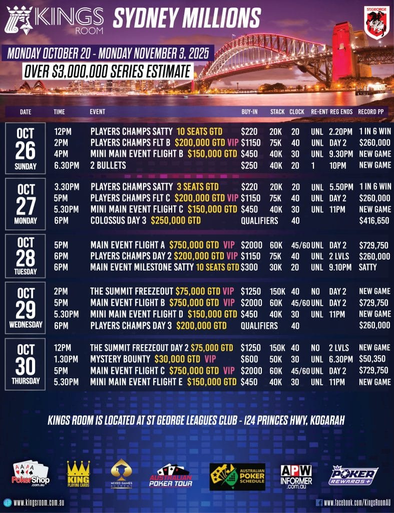 SYDNEY-MILLIONS-2025-3-2-787x1024